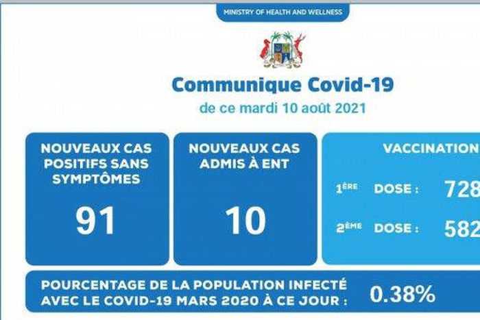 Republic of Mauritius