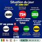 Ministère de la Santé et de l'Action Sociale du Sénégal