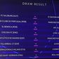 PSG will play Real Madrid and Liverpool take on Inter Milan in two of the standout ties in the revised Champions League last-16 draw