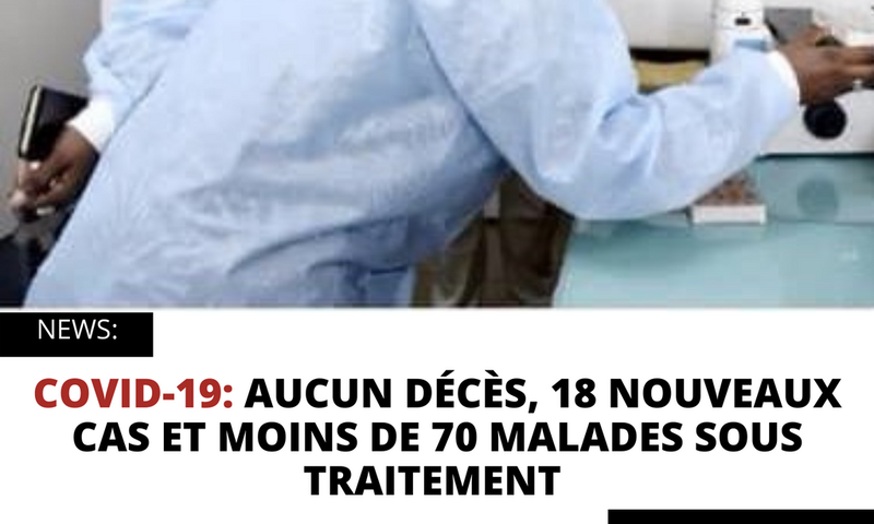 Covid-19: Aucun décès, 18 nouveaux cas et moins de 70 malades sous traitement