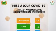 Ministère de la Santé Publique du Niger