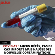 Covid-19 : Aucun décès, pas de cas importé mais hausse des nouvelles contaminations
