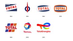 Évolution du logo de Total de 1954 à 2021