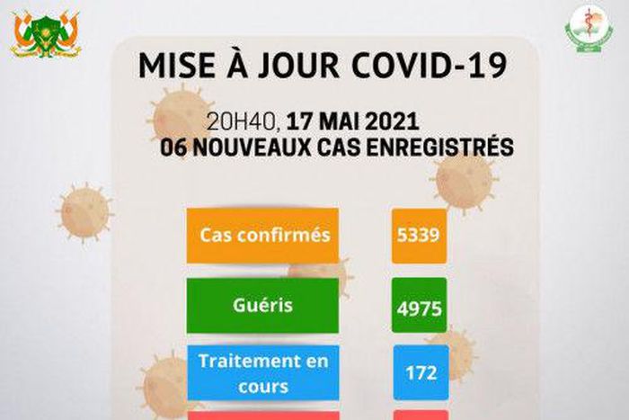 Ministère de la Santé Publique du Niger