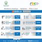Ministry of Health, Republic of Rwanda