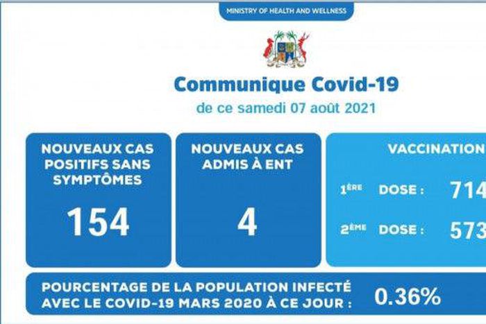 Republic of Mauritius