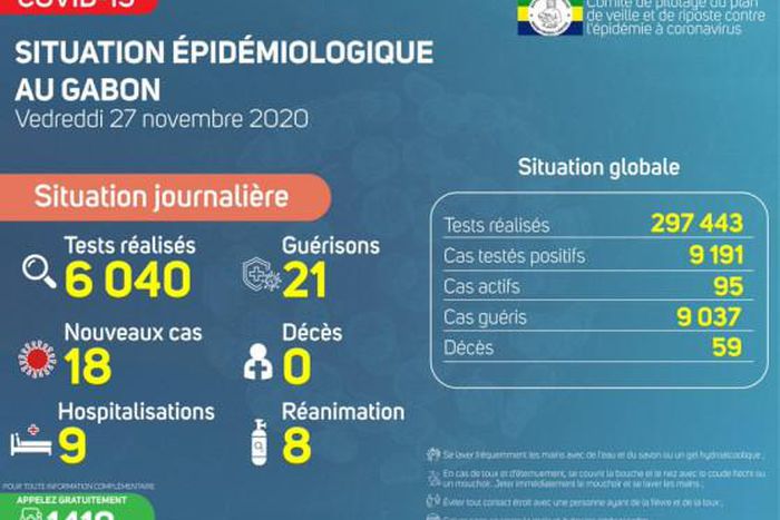 Ministère de la Santé de la République gabonaise