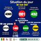 Ministère de la Santé et de l'Action Sociale du Sénégal