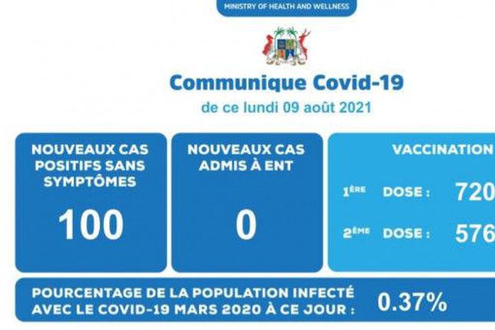 Republic of Mauritius