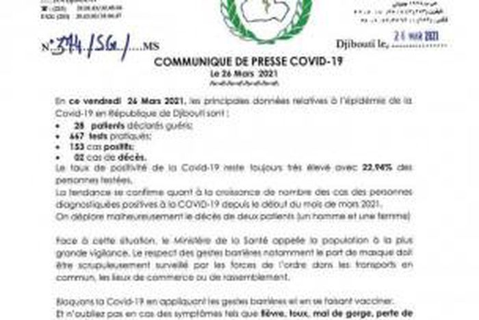 Ministere de la Santé de Djibouti