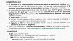 Ministere de la Santé de Djibouti