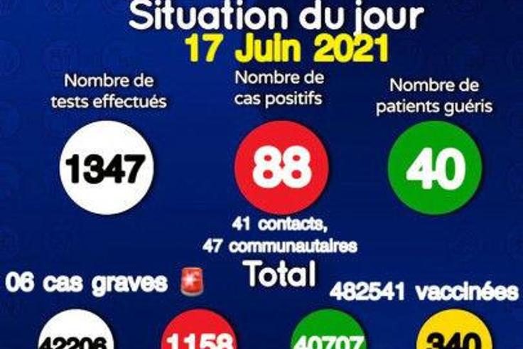 Ministère de la Santé et de l'Action Sociale du Sénégal