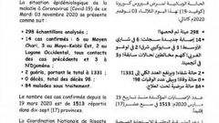 Ministère de la Santé Publique du Tchad