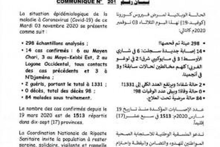 Ministère de la Santé Publique du Tchad