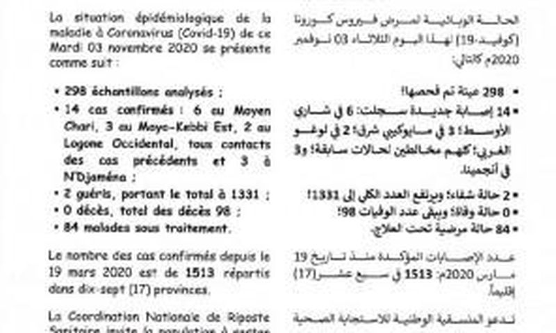 Ministère de la Santé Publique du Tchad