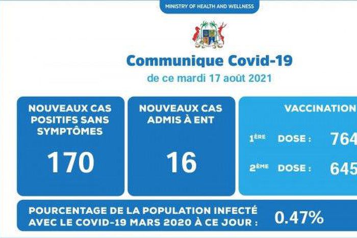 Republic of Mauritius