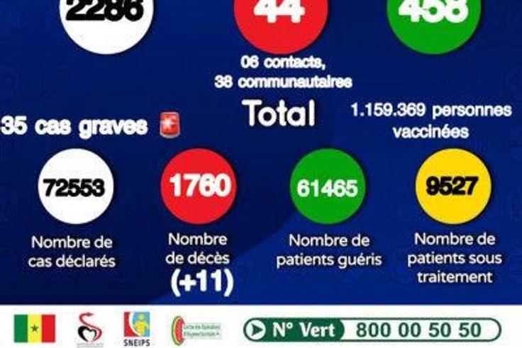 MinistÃ¨re de la SantÃ© et de l'Action Sociale du SÃ©nÃ©gal