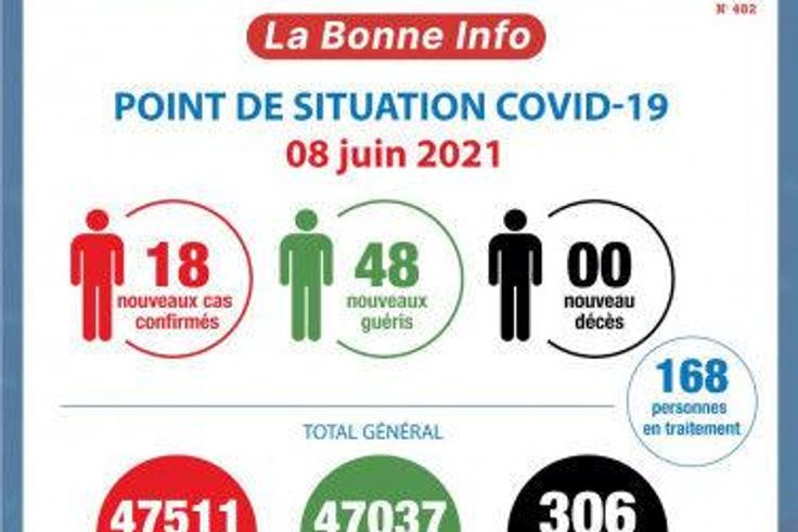 Ministère de la Santé et de l´Hygiène Publique, Côte d'Ivoire