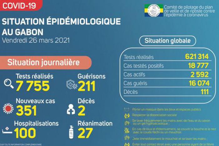 Ministère de la Santé de la République gabonaise