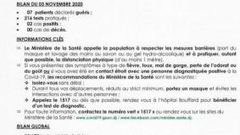Ministere de la Santé de Djibouti