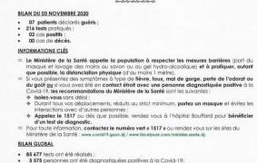 Ministere de la Santé de Djibouti