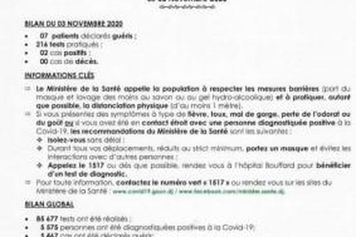 Ministere de la Santé de Djibouti