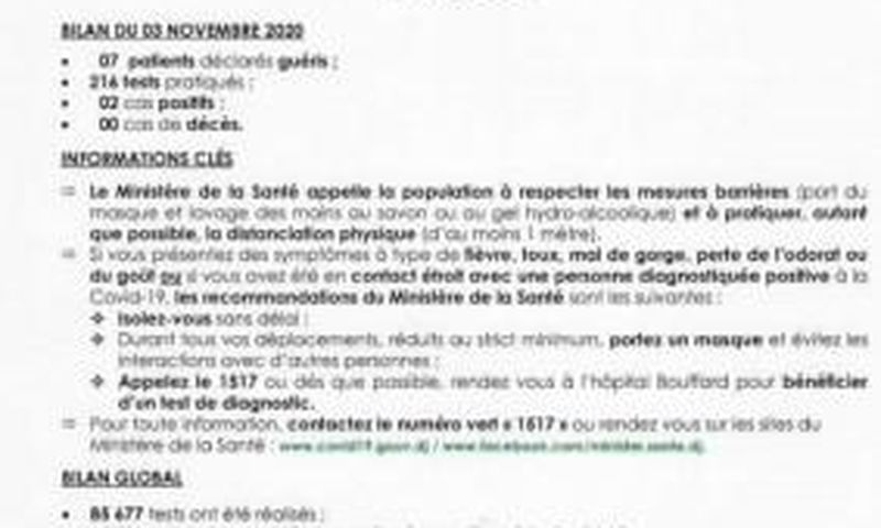 Ministere de la Santé de Djibouti