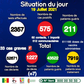 Ministère de la Santé et de l'Action Sociale du Sénégal