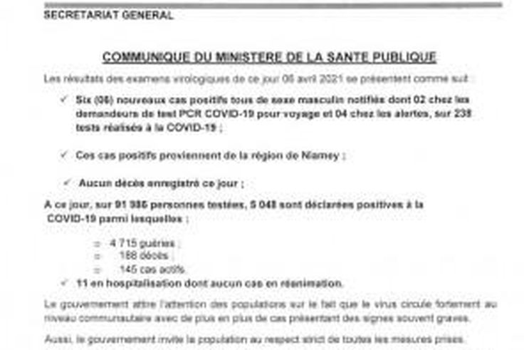 Ministère de la Santé Publique du Niger