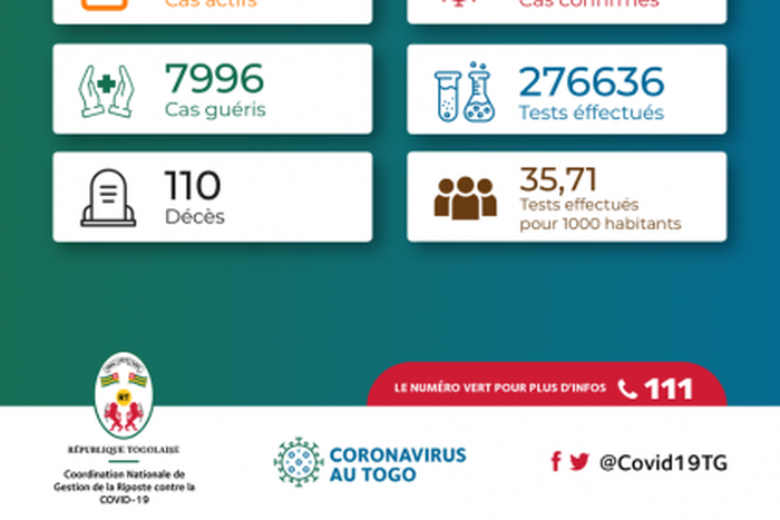 La Coordination Nationale de Gestion de la Riposte au COVID-19 - République Togolaise