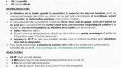 Ministere de la Santé de Djibouti