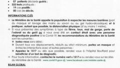 Ministere de la Santé de Djibouti