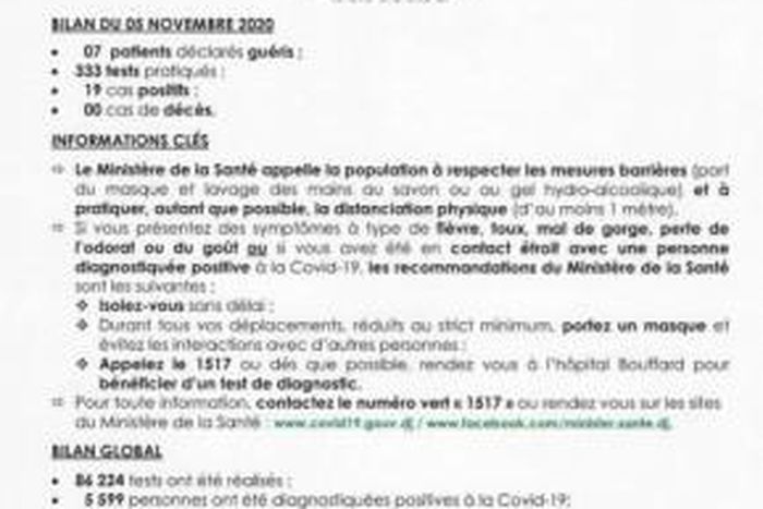 Ministere de la Santé de Djibouti