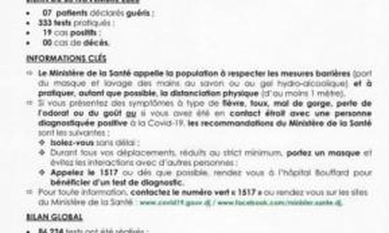 Ministere de la Santé de Djibouti