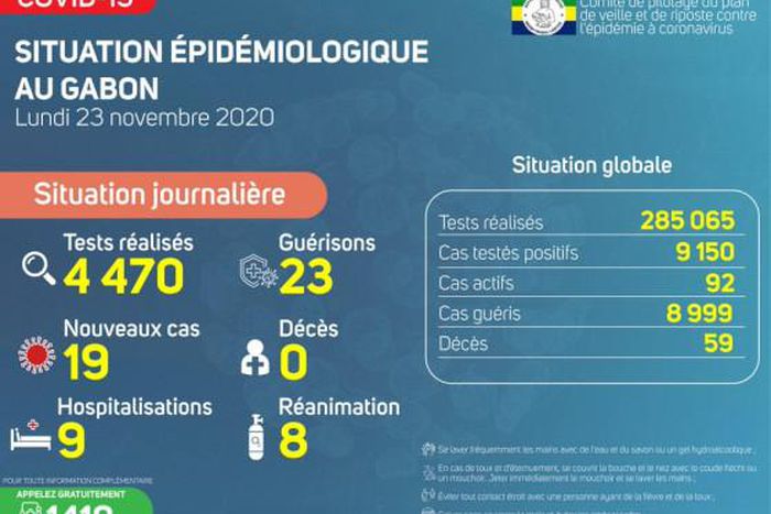 Ministère de la Santé de la République gabonaise