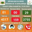 Ministère de la Santé Publique du Niger