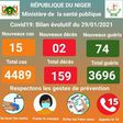 Ministère de la Santé Publique du Niger