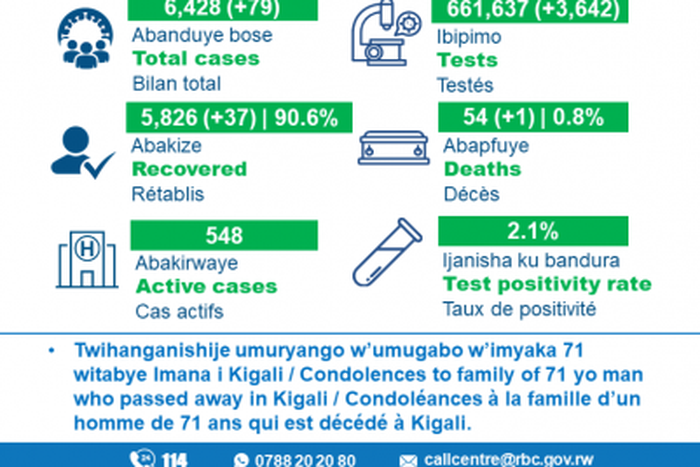 Ministry of Health, Republic of Rwanda
