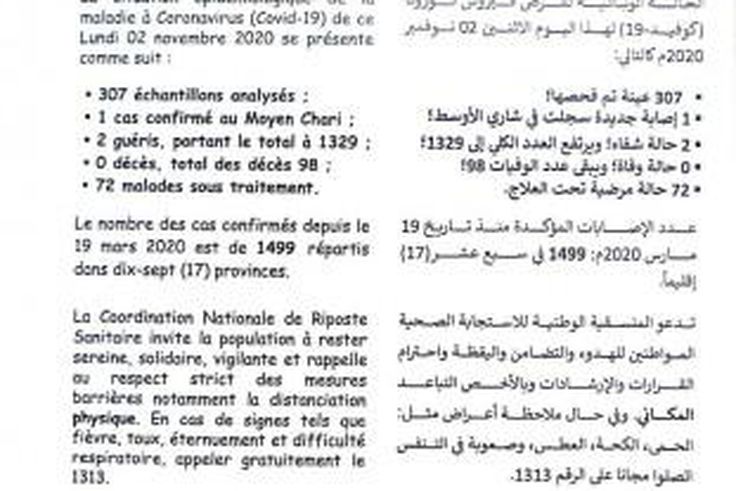 Ministère de la Santé Publique du Tchad