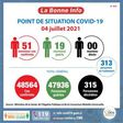 Ministère de la Santé et de l´Hygiène Publique, Côte d'Ivoire