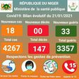 Ministère de la Santé Publique du Niger