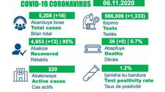 Ministry of Health, Republic of Rwanda