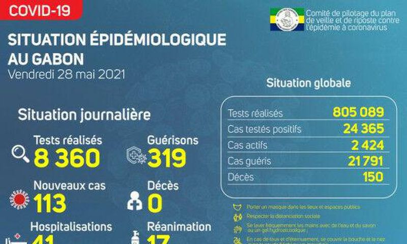 Ministère de la Santé de la République gabonaise