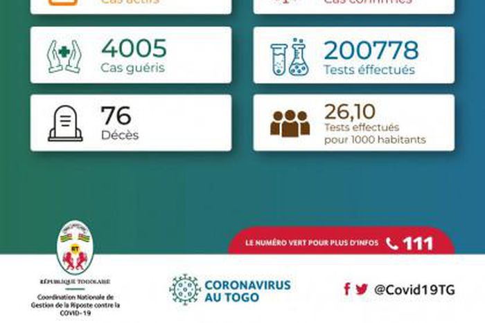 La Coordination Nationale de Gestion de la Riposte au COVID-19 - République Togolaise