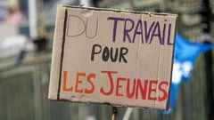 chomage au senegal