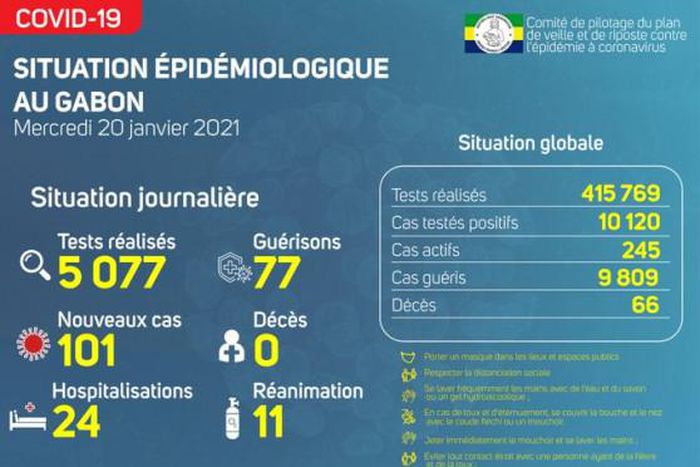 Ministère de la Santé de la République gabonaise