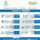 Ministry of Health, Republic of Rwanda