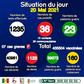 Ministère de la Santé et de l'Action Sociale du Sénégal