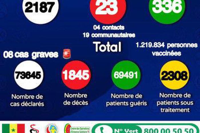 MinistÃ¨re de la SantÃ© et de l'Action Sociale du SÃ©nÃ©gal