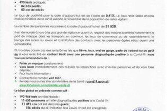 Ministere de la Santé de Djibouti